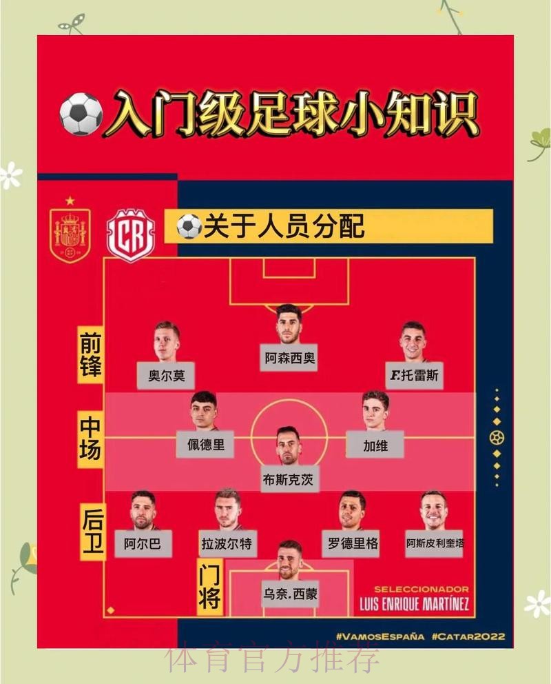 世界杯实时下注攻略与技巧