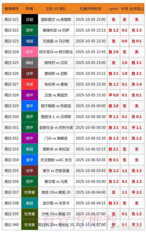 世界杯预测分析详细