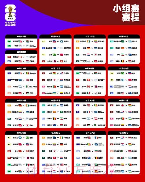 2026世界杯小组赛赛程详细 2026世界杯小组赛赛程详细